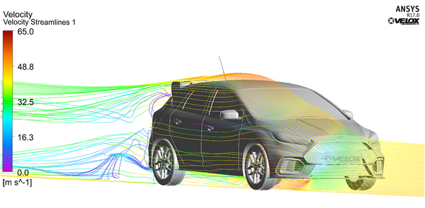 Verus Composite Side Splitters for 2016+ Focus RS