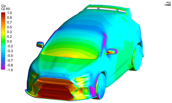 Verus Composite Side Splitters for 2016+ Focus RS