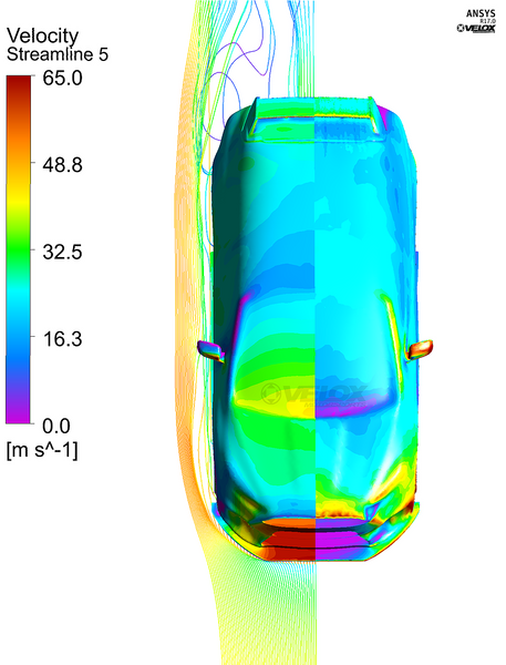 Verus Composite Side Splitters for 2016+ Focus RS
