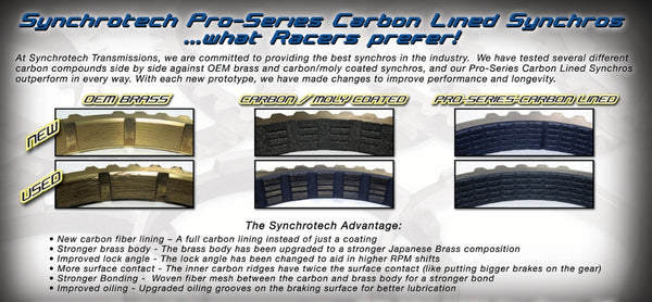 SynchroTech Pro-Series Carbon-Lined Syncros for Focus ST/RS