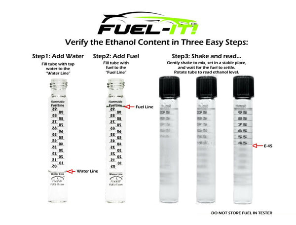 E85 Ethanol Content Test Kit